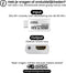 AdroitGoods Wii Naar HDMI Adapter - Convertor - Incl. 3,5 mm Jack Aansluiting - 1080P Full HD