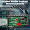 XSY 350 - Noodradio - 20000mAh PowerBank - Zonnepaneel - IPX6 Waterdicht - Groen