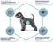 Advance Dog Veterinary Diet Gastroenteric Hondenvoer - 3 kg