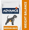 Advance Dog Veterinary Diet Obesity Hondenvoer - 12 kg