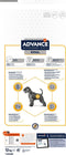 Advance Dog Veterinary Diet Renal Failure Hondenvoer - 12 kg