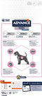 Advance Hond Veterinary Diet Atopic Care 12 KG