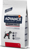 Advance hond veterinary diet diabetes colites hondenvoer 3 kg