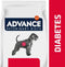 Advance hond veterinary diet diabetes colites hondenvoer 3 kg