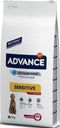 Advance - Sensitive Lamb Rice Hondenvoer