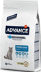 Advance - Sterilized Turkey Kattenvoer