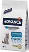 Advance - Sterilized Turkey Kattenvoer