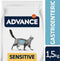 Advance - Veterinary Cat Gastro Sensitive Kattenvoer 1,5 kg