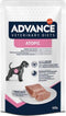 Advance - Veterinary Diet Atopic Hondenvoer 8 x 150 gram