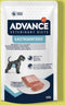 Advance - Veterinary Diet Dog Gastroenteric Hondenvoer 8 x 150 gram