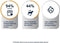Advance veterinary diet dog weight balance mini - Default Title