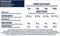 Advance veterinary diet dog weight balance mini - Default Title
