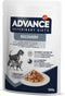 Advance - Veterinary Diet Recovery Hondenvoer/Kattenvoer 8 x 150 gram