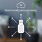 Aeotec Z-Wave USB Stick Z-stick 7