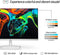 HP S5 524sw - Full HD Monitor - 23.8 inch - 100Hz - Wit