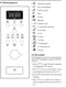 BEKO BMOB17131X - Inbouw Magnetron - 17 liter - RVS-look