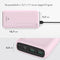 iMoshion® Powerbank 27000 mAh - Snellader & batterij-indicator - 18 Watt - Geschikt voor o.a. iPhone & Samsung - USB A, USB C & Micro USB - Roze