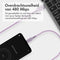 imoshion Kabel - USB C naar USB A Kabel - 2 meter - USB-C Oplader Kabel - Geschikt voor o.a. Apple iPhone 15/16 en Samsung - Lila