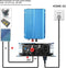 Ailao - 500W Zonne-omvormer met MPPT Grid-Tie