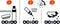 Airolube Chain Wax - Natuurlijke Ketting Wax - Ketting Smeermiddel Fiets - Smeermiddel Fietsketting - Deze plantaardige kettingwax is het alternatief voor Squirt Lube - 500 ml