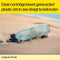 HP 305 - Inktcartridge - Origineel - Standaard capaciteit - Zwart