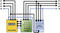 Allnet ALL16881PC Fasekoppeling Module Ingangsspanning (bereik): 400 V/AC (max.)