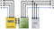 Allnet ALL16881PC Fasekoppeling Module Ingangsspanning (bereik): 400 V/AC (max.)