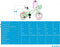 AMIGO Flower Meisjesfiets - Kinderfiets 16 inch - Groen