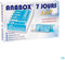 Anabox 7 dagen - Pillendoosje - Overzichtelijk - Medicijn box met dag aanduiding