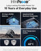 Anker PowerHouse 522