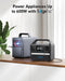 Anker PowerHouse 522