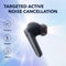 Anker Soundcore - Liberty Air 2 Pro - True Wireless Earbuds - Actieve Ruisonderdrukking