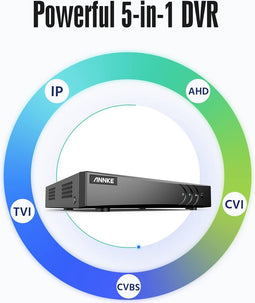 Annke - 8CH DVR - 3MP Beveiligingssysteem - Bewegingsdetectie - Plug and Play