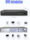 Annke - 8CH DVR - 3MP Beveiligingssysteem - Bewegingsdetectie - Plug and Play