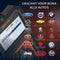 AyeTools OBD2 - Auto Scanner - Nauwkeurige uitlezing - LCD Scherm