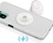PopSockets Luxe PopGrip - Iridescent Confetti White