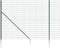 vidaXL - Draadgaashek - met - grondankers - 1,4x10 - m - groen