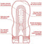 Tenga - U.S. Original Vacuum Cup Regular