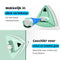 ShopWise Magnetische Ramenwasser - Dubbelglas - 20 Reinigingspads 4 Rubber Trekstrips 42 Bevestigingsknoppen