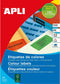 Apli Gekleurde etiketten formaat 210 x 297 mm (b x h) groen 100 stuks 1 per blad
