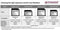 Apple uitbreidingskaart 256 GB Transcend JetDrive™ Lite 350