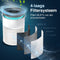 Samako Airflow Pro - Luchtreiniger - HEPA 13 filter - Luchtkwaliteitsindicator