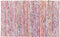 ARAKLI - Laagpolig vloerkleed - Multicolor - 140 x 200 cm - Polyester