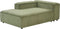 ARDAL - Chaise longue - Groen - Rechtszijdig - Corduroy
