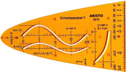 Aristo eenheidsparabool sjabloon Y - AR-5012