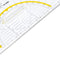 Aristo geodriehoek - 20 cm - met greep - transparant - AR-1555-2