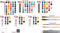 Artico 174-Delige Tekendoos/ Schilderset - in Houten Koffer - Aquarel, Acryl- en Olieverf, Krijt, Stiften, Kleurpotloden en Toebehoren
