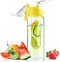Asobu Waterfles Flavour It 2 Go - Incl. Fruitfilter - 600 ml - Geel