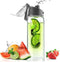 Asobu Waterfles Flavour It 2 Go - Incl. Fruitfilter - 600 ml - Grijs