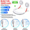 Portable Hanging Neck Sports Fan - Hands Free USB Rechargeable Personal Wearable Neckband Fan Battery Operated with 3 Level Air Flow Headphone Design Cooling Head Fan Mini Necklace Fan for office